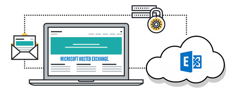 Порты почты exchange. Ms exchange 2013. Ms exchange server 2019 logo. Microsoft exchange для чего. Логотип ms exchange server.
