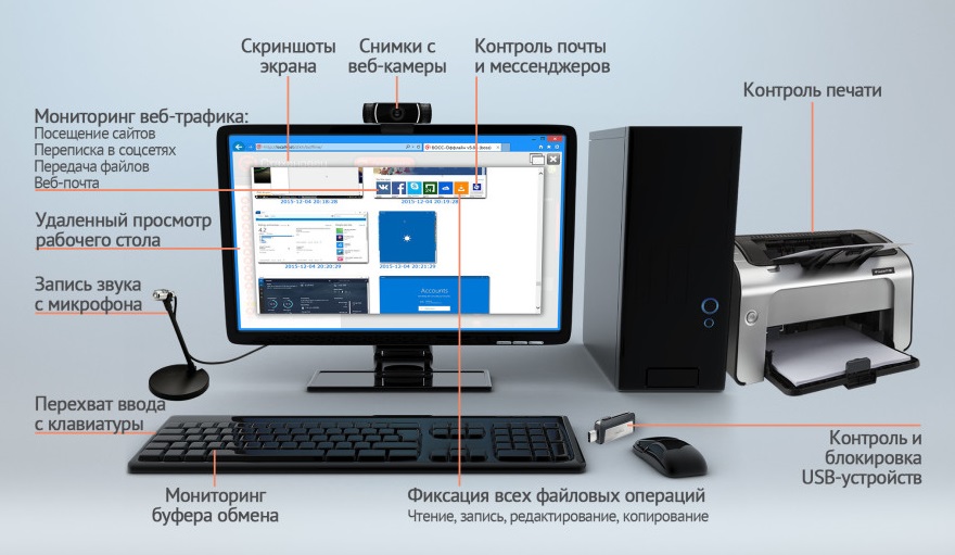 Cloud4Y™ запускает новую услугу в облаке: аренда и хостинг DLP-системы «Стахановец» Cloud4Y™ запускает новую услугу в облаке: аренда и хостинг DLP-системы «Стахановец»