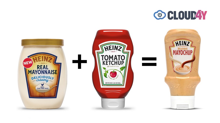 The Kraft Heinz Company The Kraft Heinz Company