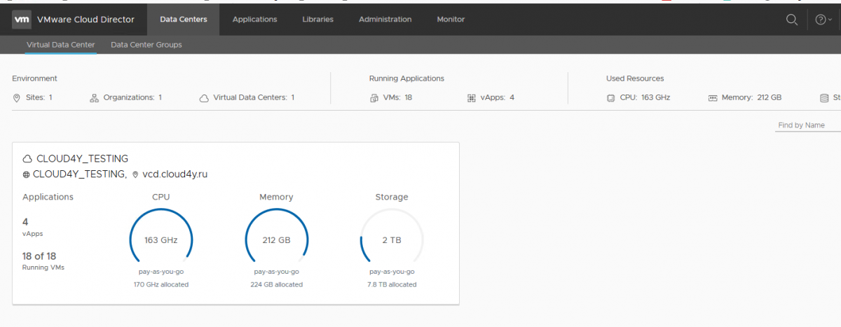 Cloud4Y migrated to VMware Cloud Director 10.1 Cloud4Y migrated to VMware Cloud Director 10.1