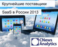 Cloud4Y company entered the top 10 largest SaaS providers Russia Cloud4Y company entered the top 10 largest SaaS providers Russia