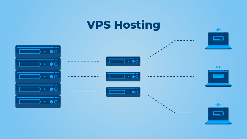 VPS4You - SSD VPS Hosting, Szerver bérlés, Webtárhely szolgáltatás, szerver hosting