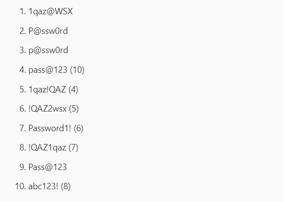 10 самых популярных паролей, содержащих буквы, цифры и спецсимволы