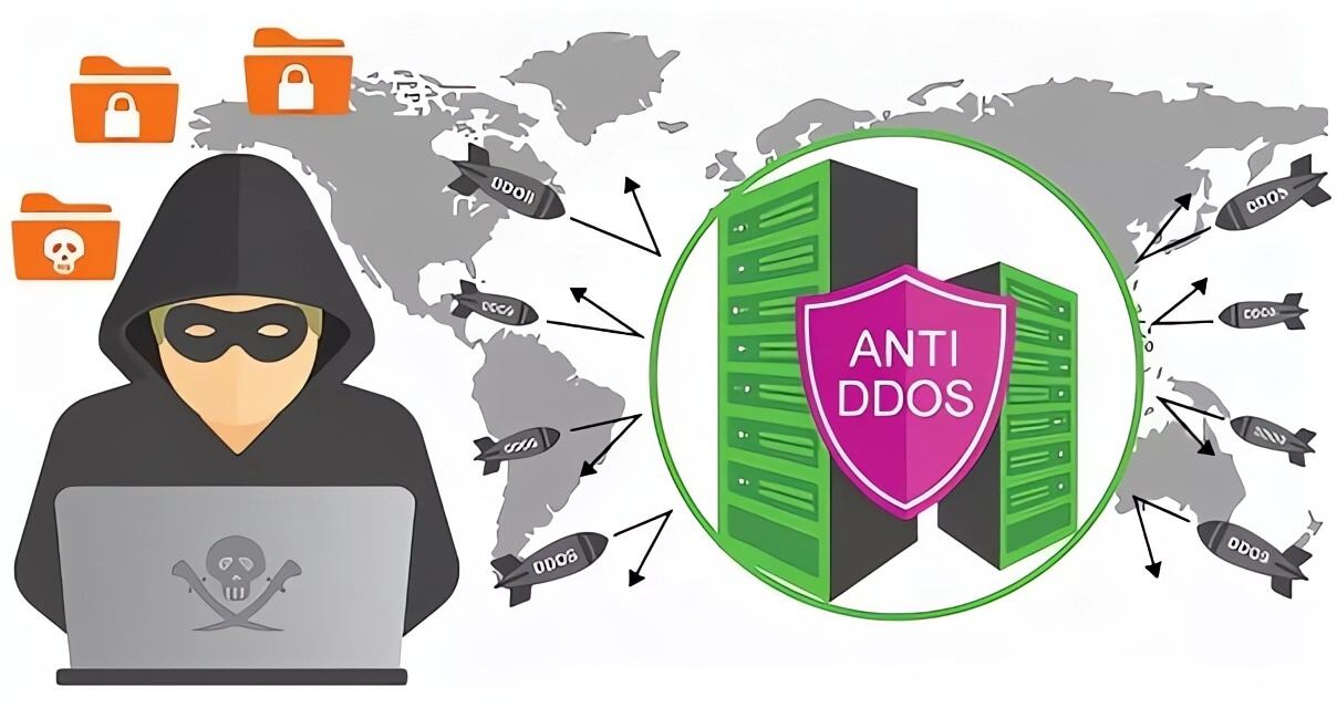 ddos