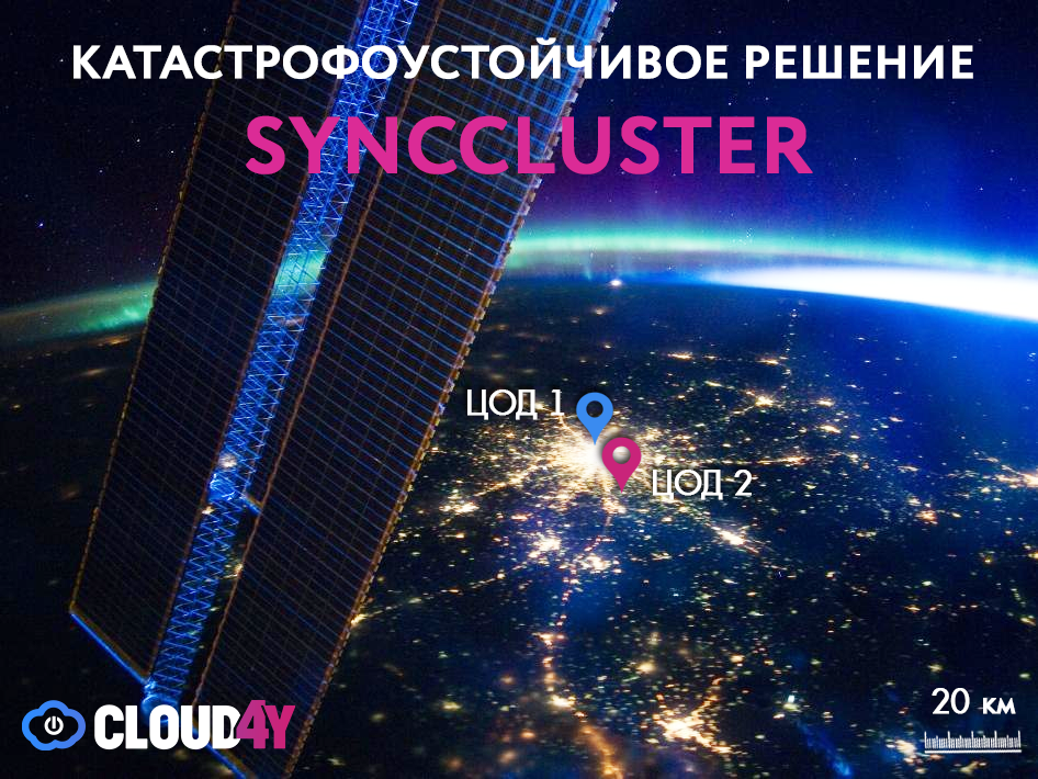 synccluster4.png