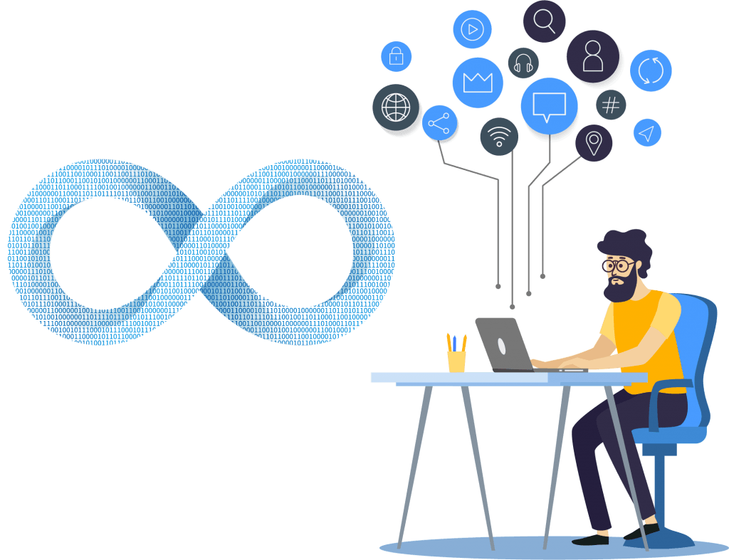 devops devops