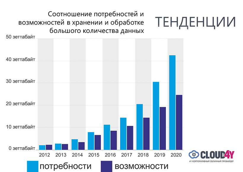 Слайд10.JPG