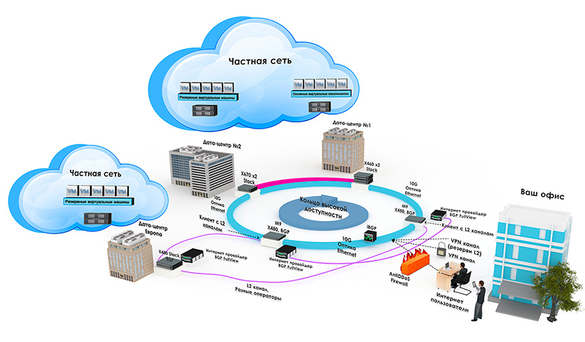 Infrastructure-for-proposal (2).jpg