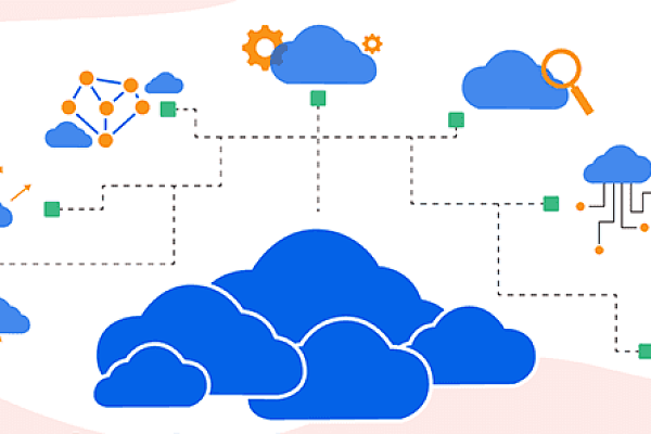 Multi-Cloud: How AI Manages Infrastructure, Cuts Costs, and Boosts Reliability