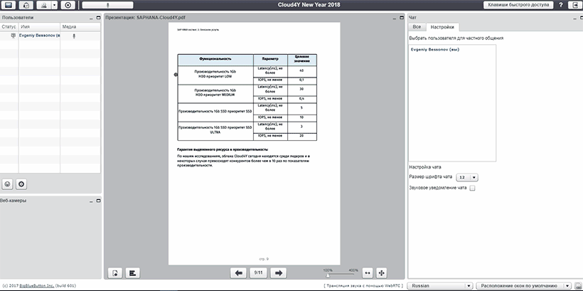 Услуги Видеоконференции Услуги Видеоконференции