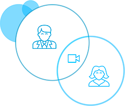 Сервис Видеоконференции