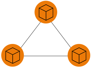 Блочное хранилище Блочное хранилище
