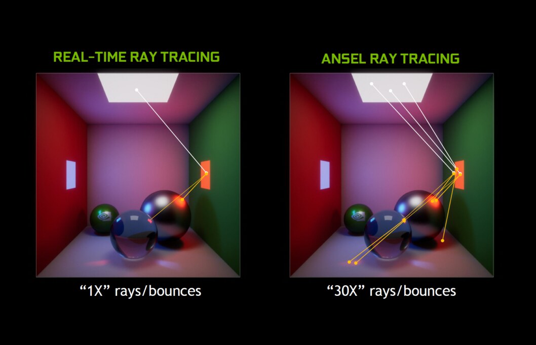 Распараллеливание трассировки лучей Распараллеливание трассировки лучей