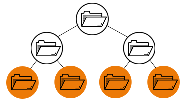 Файловое хранилище Файловое хранилище