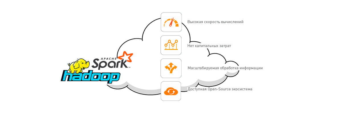 ФЗ152.png ФЗ152.png