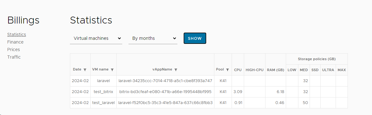 Old billing Old billing